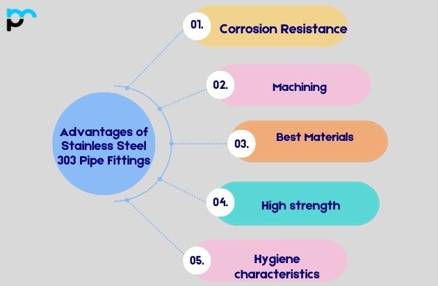 Advantages of Stainless Steel 303 Pipe Fittings