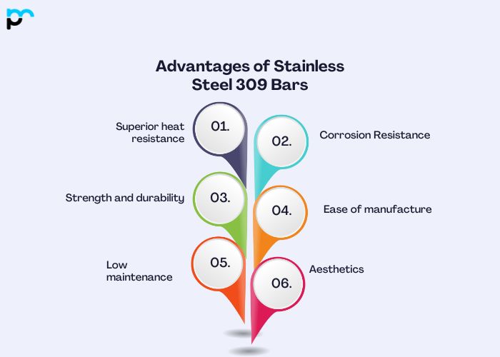 Advantages of Stainless Steel 309 Bars