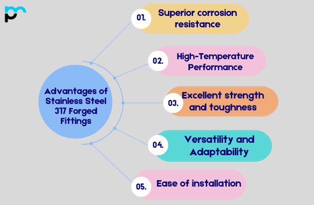 Advantages of Stainless Steel 317 Forged Fittings