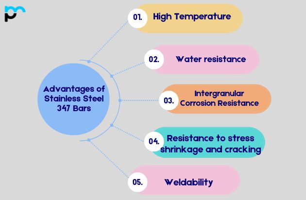 Advantages of Stainless Steel 347 Bars