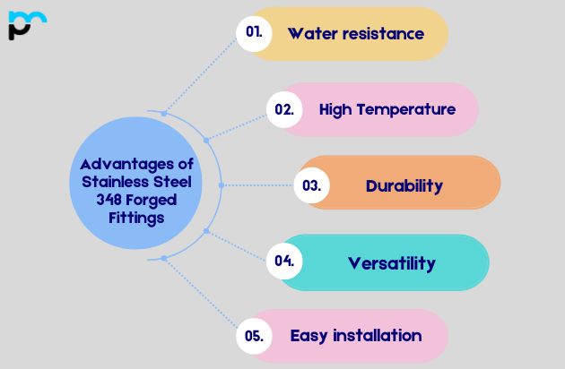 Advantages of Stainless Steel 348 Forged Fittings