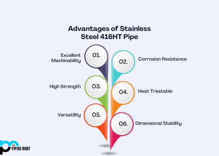 Advantages of Stainless Steel 416HT Pipe