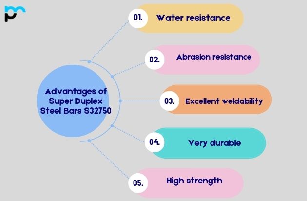 Advantages of Super Duplex Steel Bars S32750